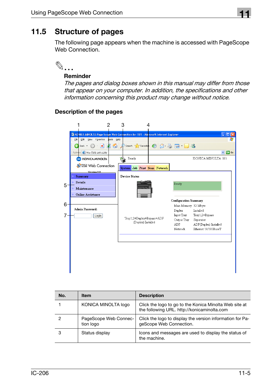 5 structure of pages | Konica Minolta bizhub 163 User Manual | Page 282 / 362