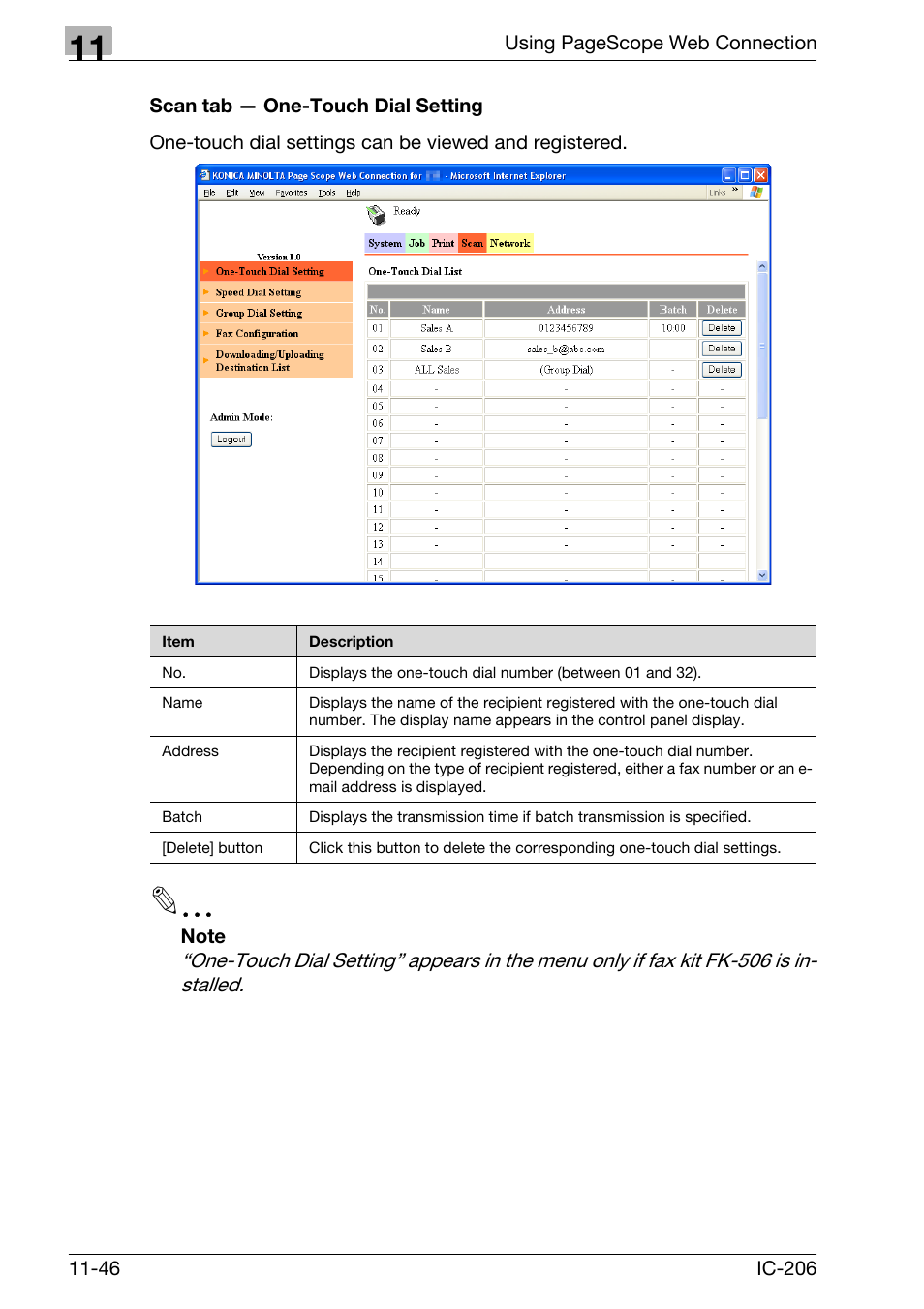 Scan tab - one-touch dial setting, Scan tab — one-touch dial setting -46 | Konica Minolta bizhub 163 User Manual | Page 323 / 362