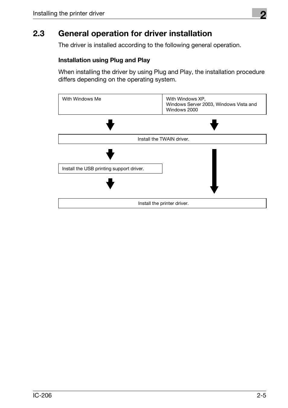 3 general operation for driver installation, Installation using plug and play, General operation for driver installation -5 | Installation using plug and play -5 | Konica Minolta bizhub 163 User Manual | Page 38 / 362