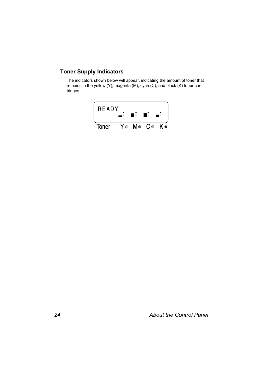 Toner supply indicators, Toner supply indicators 24 | Konica Minolta magicolor 2530 DL User Manual | Page 32 / 154
