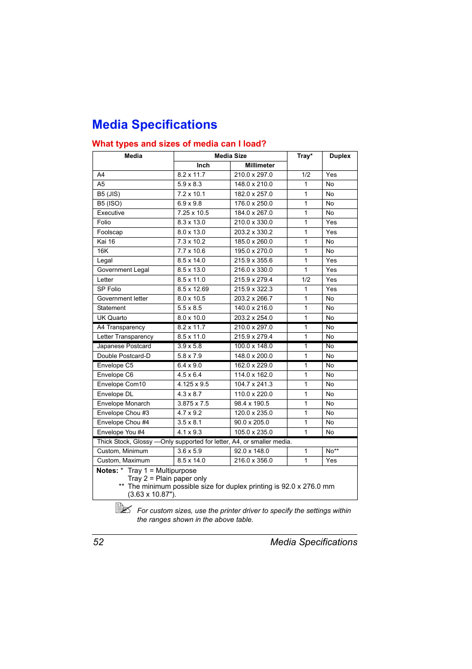 Media specifications, Media specifications 52, What types and sizes of media can i load | Konica Minolta Magicolor 2450 User Manual | Page 66 / 168