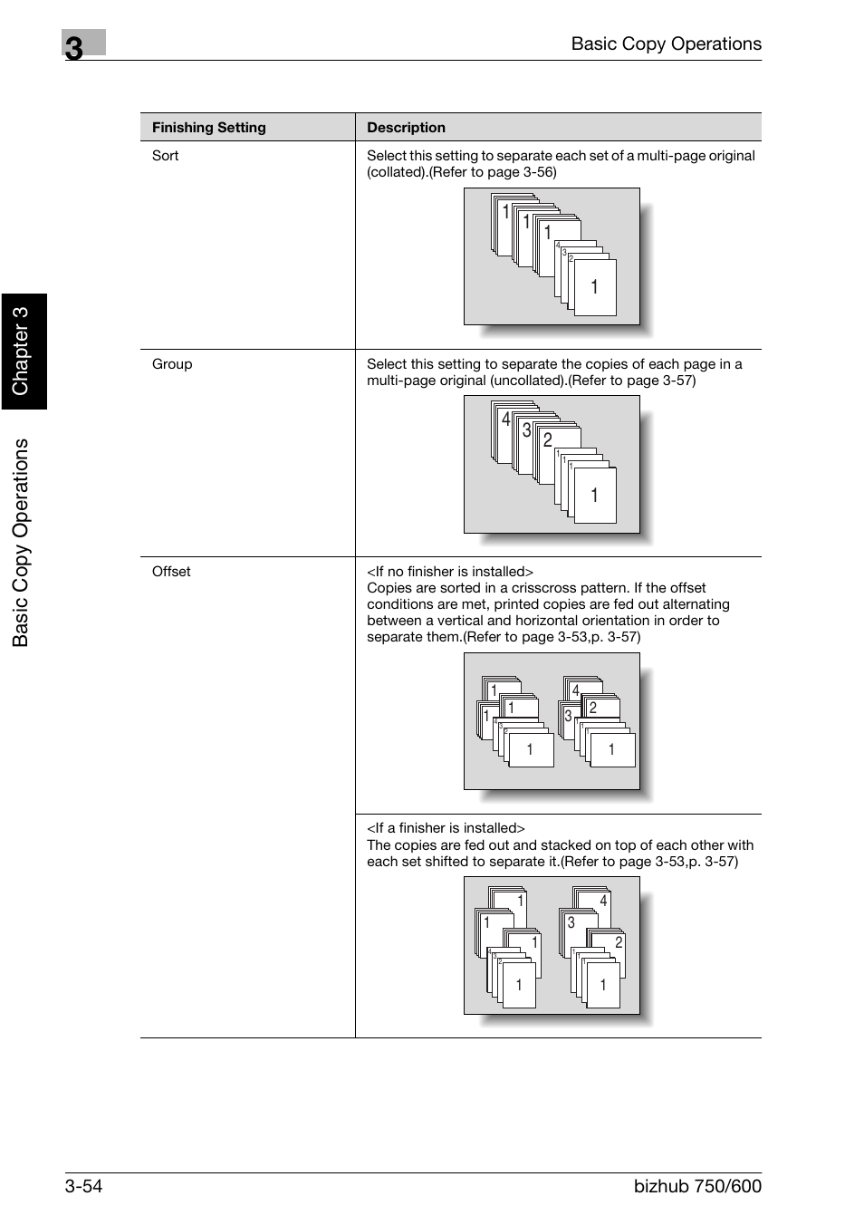 Ba sic copy op er ations chapter 3 | Konica Minolta bizhub 750 User Manual | Page 153 / 526