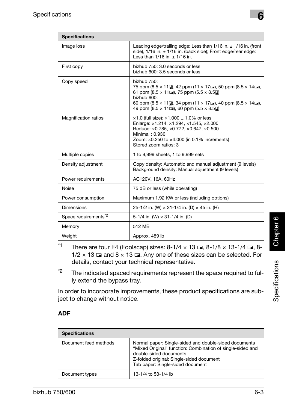 Sp ecifications chap te r 6 | Konica Minolta bizhub 750 User Manual | Page 230 / 526