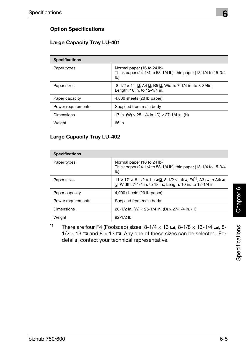 Sp ecifications chap te r 6 | Konica Minolta bizhub 750 User Manual | Page 232 / 526