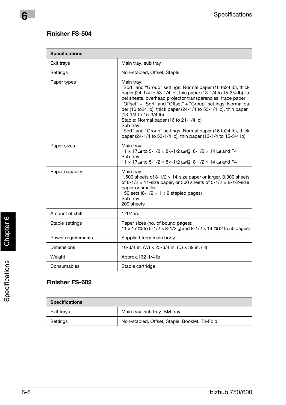 Sp ecifications chap te r 6 | Konica Minolta bizhub 750 User Manual | Page 233 / 526
