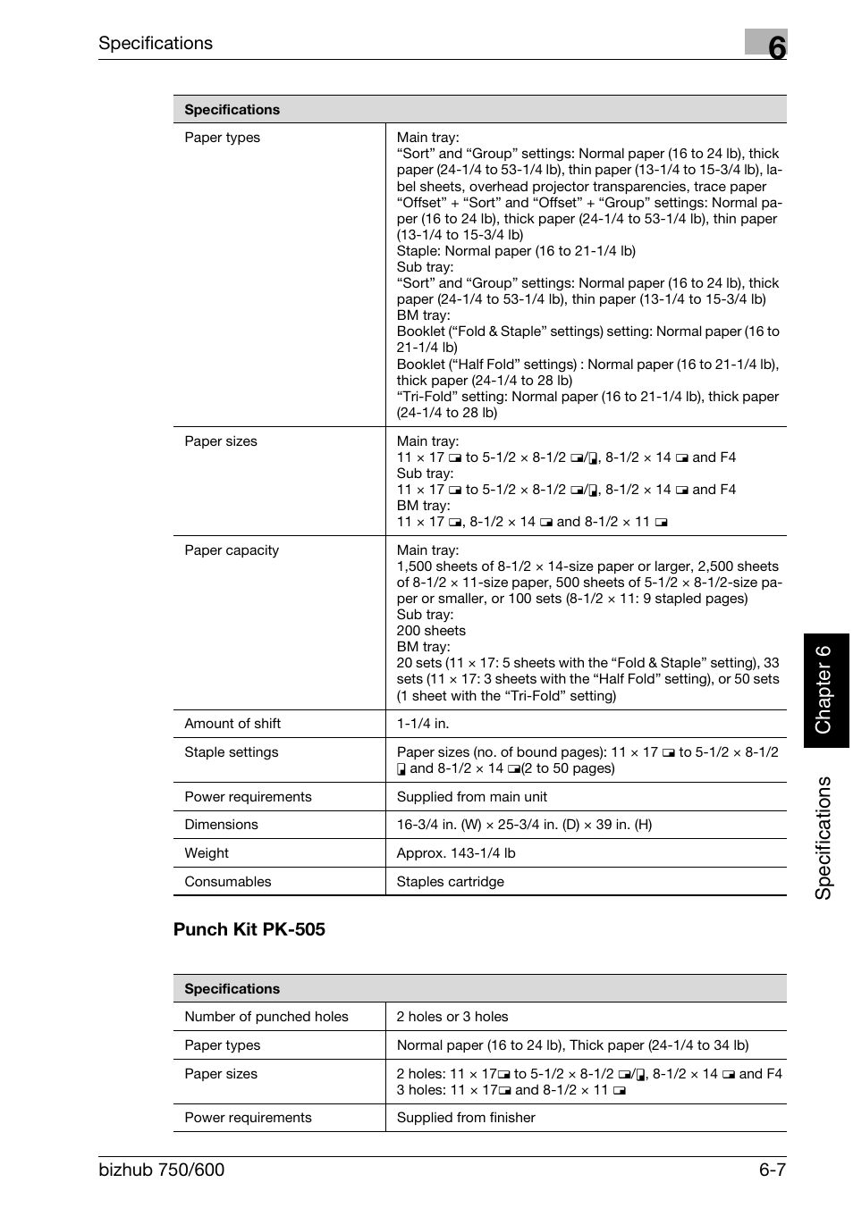 Sp ecifications chap te r 6 | Konica Minolta bizhub 750 User Manual | Page 234 / 526