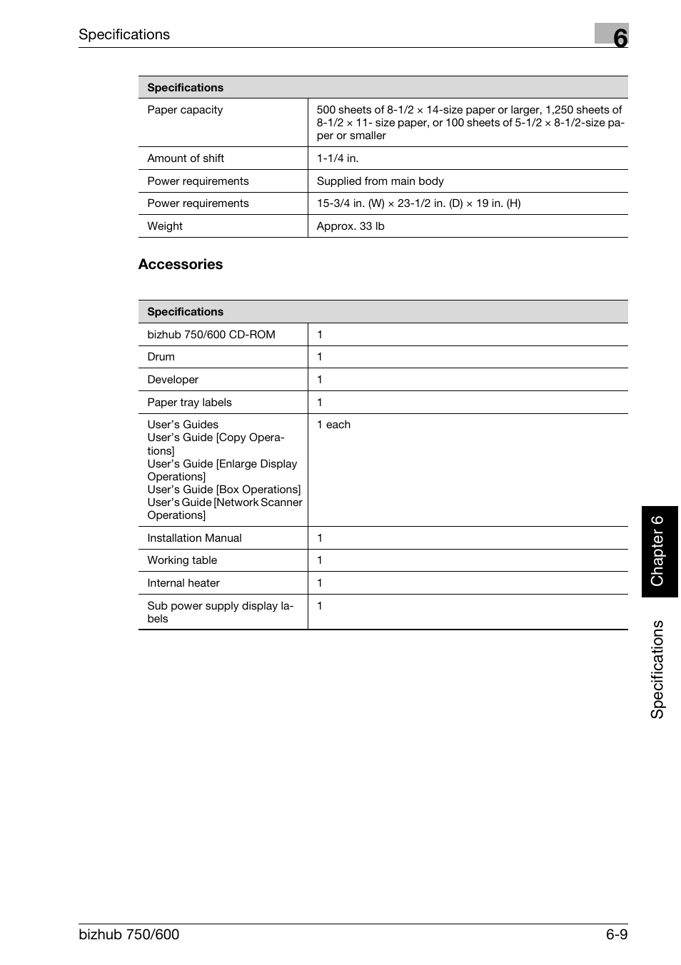 Sp ecifications chap te r 6 | Konica Minolta bizhub 750 User Manual | Page 236 / 526