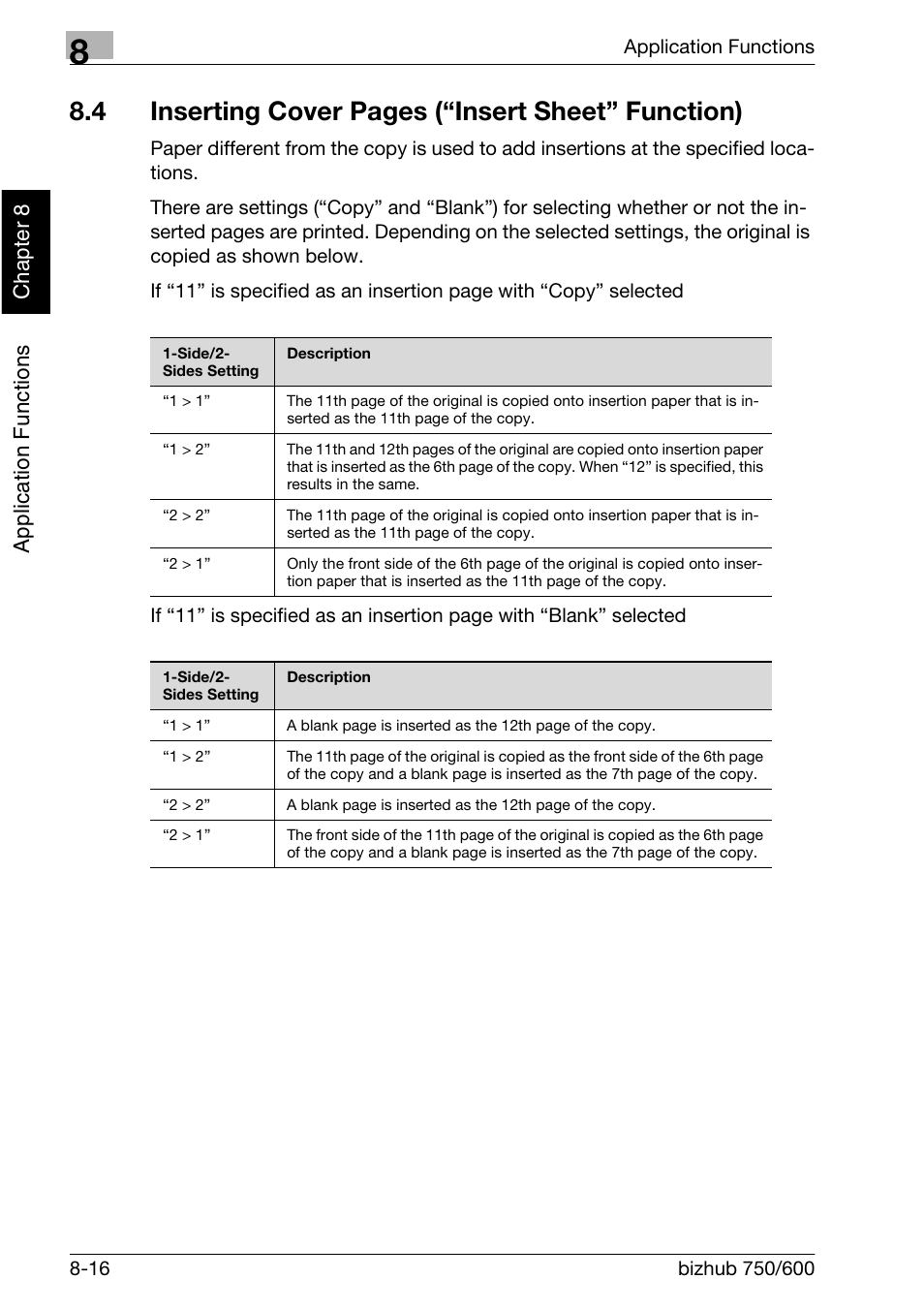 4 inserting cover pages (“insert sheet” function), Application f unctions chapter 8 | Konica Minolta bizhub 750 User Manual | Page 289 / 526