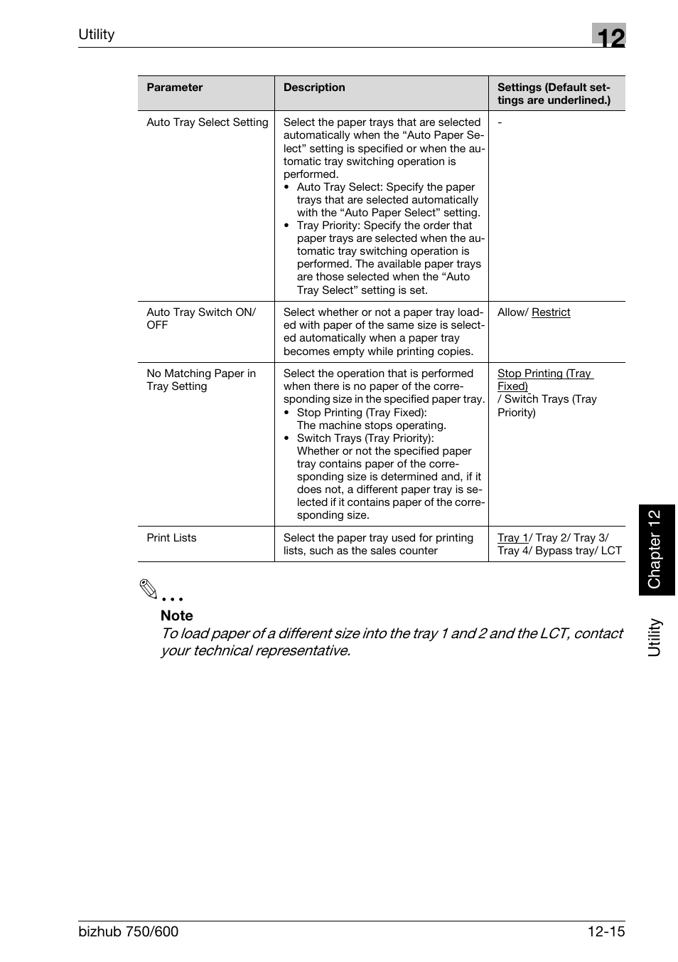Utility ch ap te r 12 | Konica Minolta bizhub 750 User Manual | Page 428 / 526