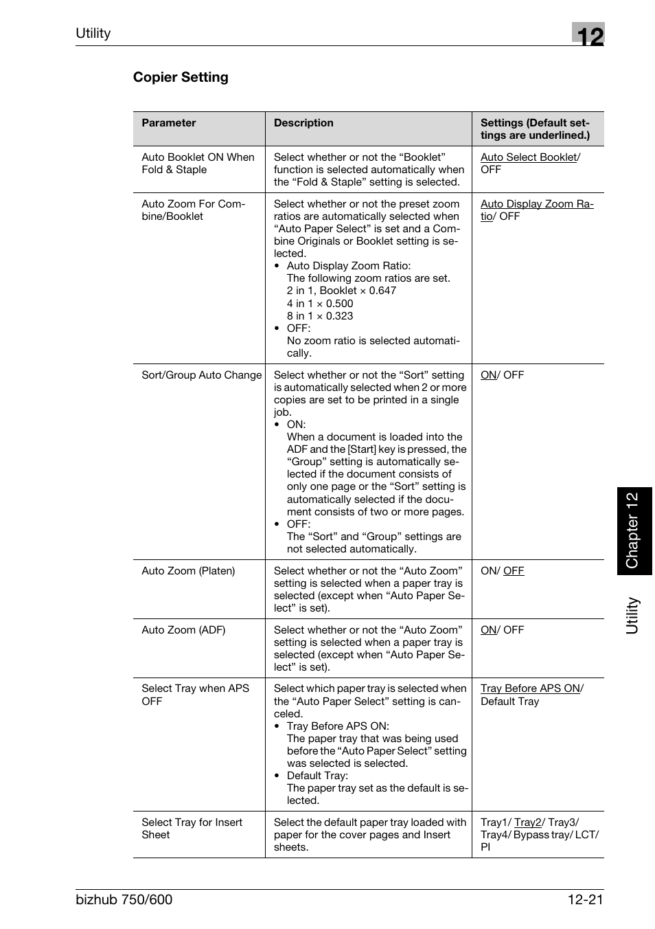 Utility ch ap te r 12 | Konica Minolta bizhub 750 User Manual | Page 434 / 526