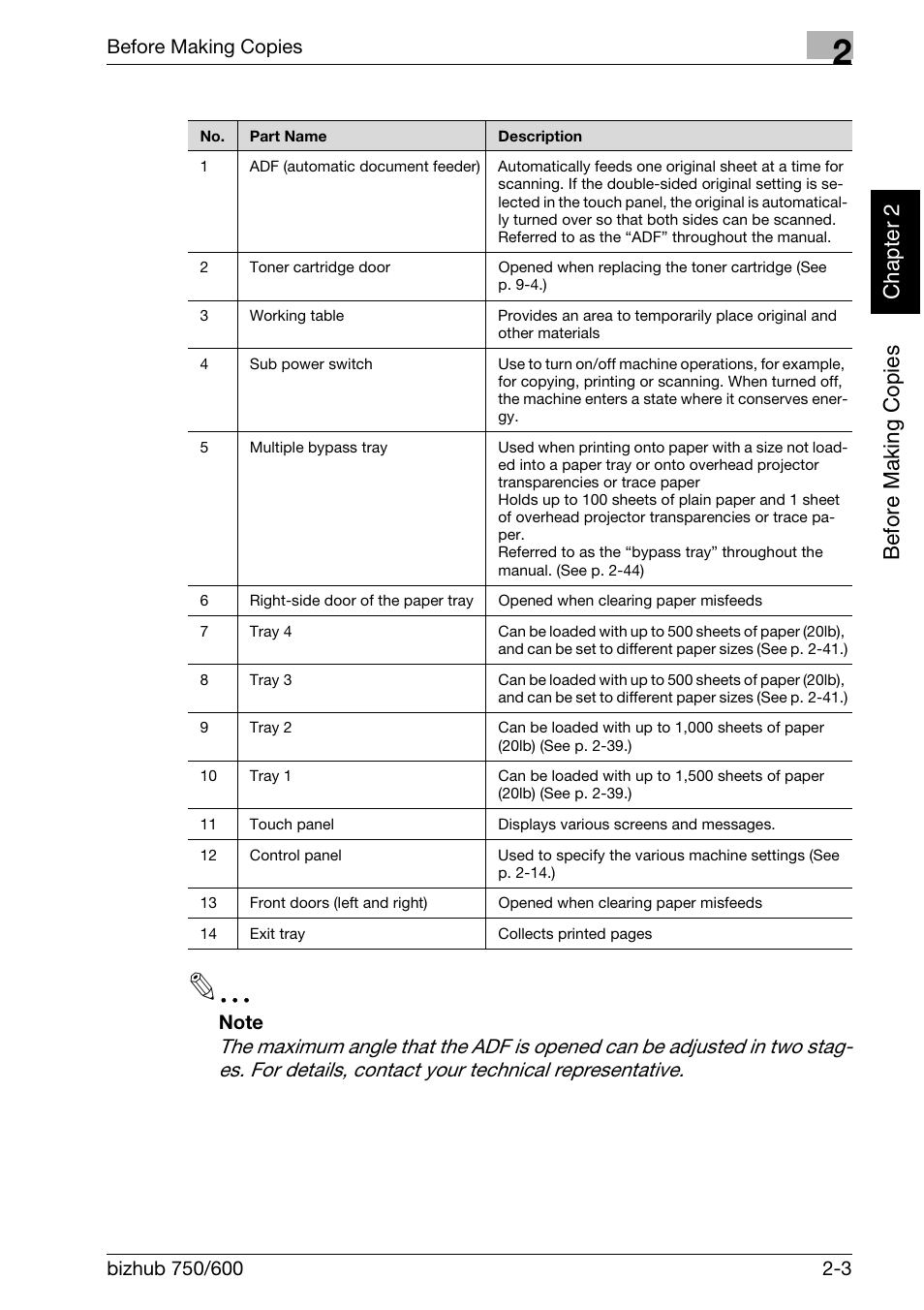 Before making c o pies chapter 2 | Konica Minolta bizhub 750 User Manual | Page 48 / 526