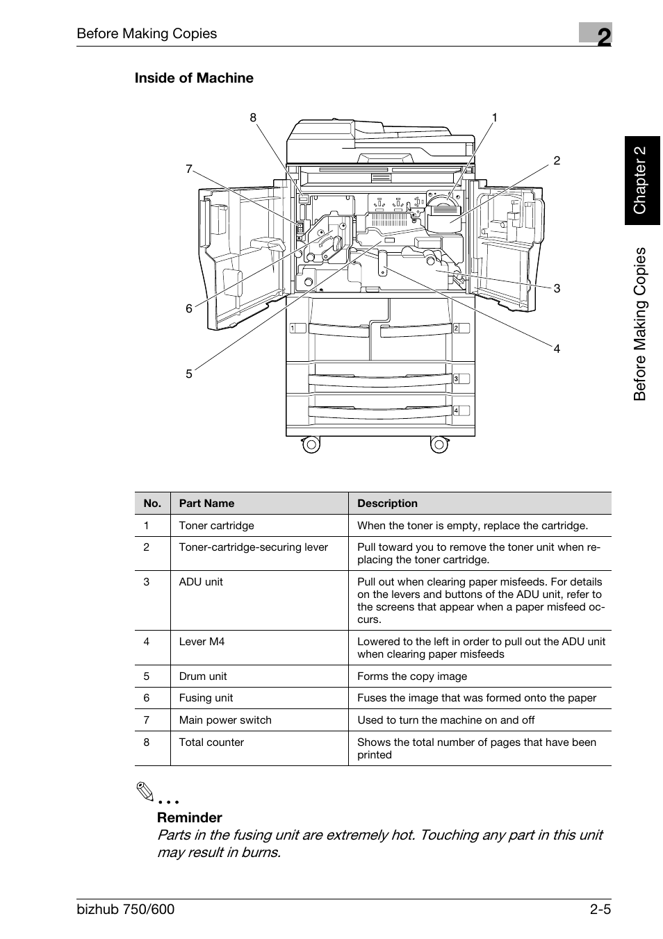 Before making c o pies chapter 2 | Konica Minolta bizhub 750 User Manual | Page 50 / 526