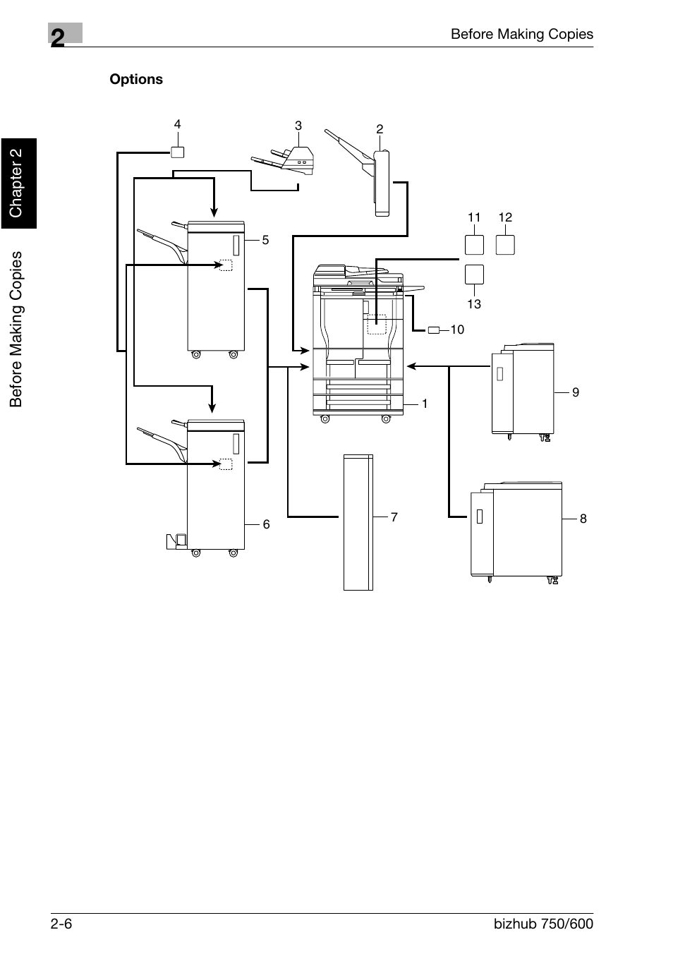 Konica Minolta bizhub 750 User Manual | Page 51 / 526