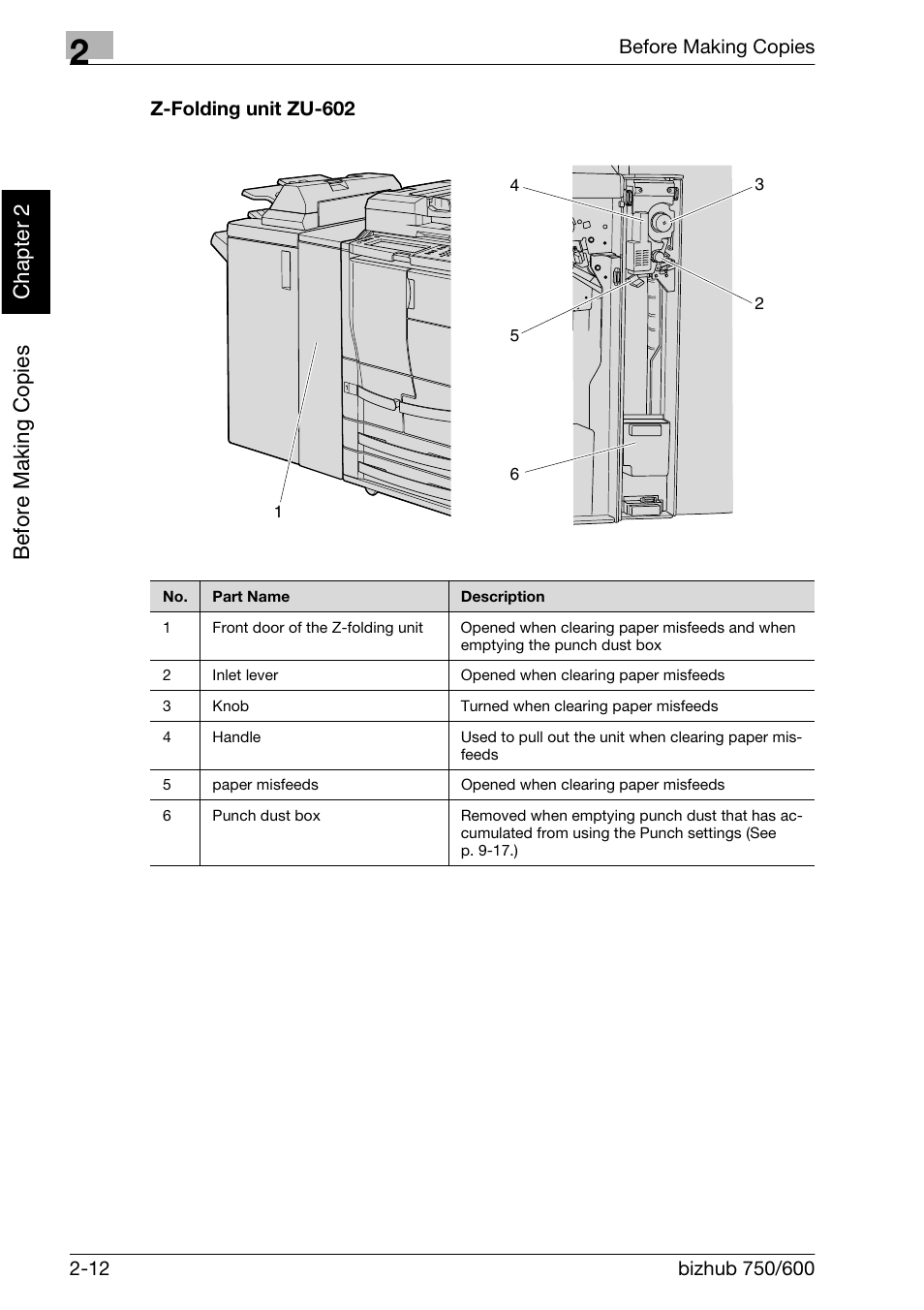 Before making c o pies chapter 2 | Konica Minolta bizhub 750 User Manual | Page 57 / 526