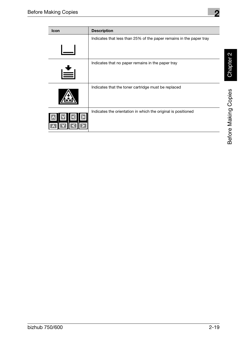 Konica Minolta bizhub 750 User Manual | Page 64 / 526
