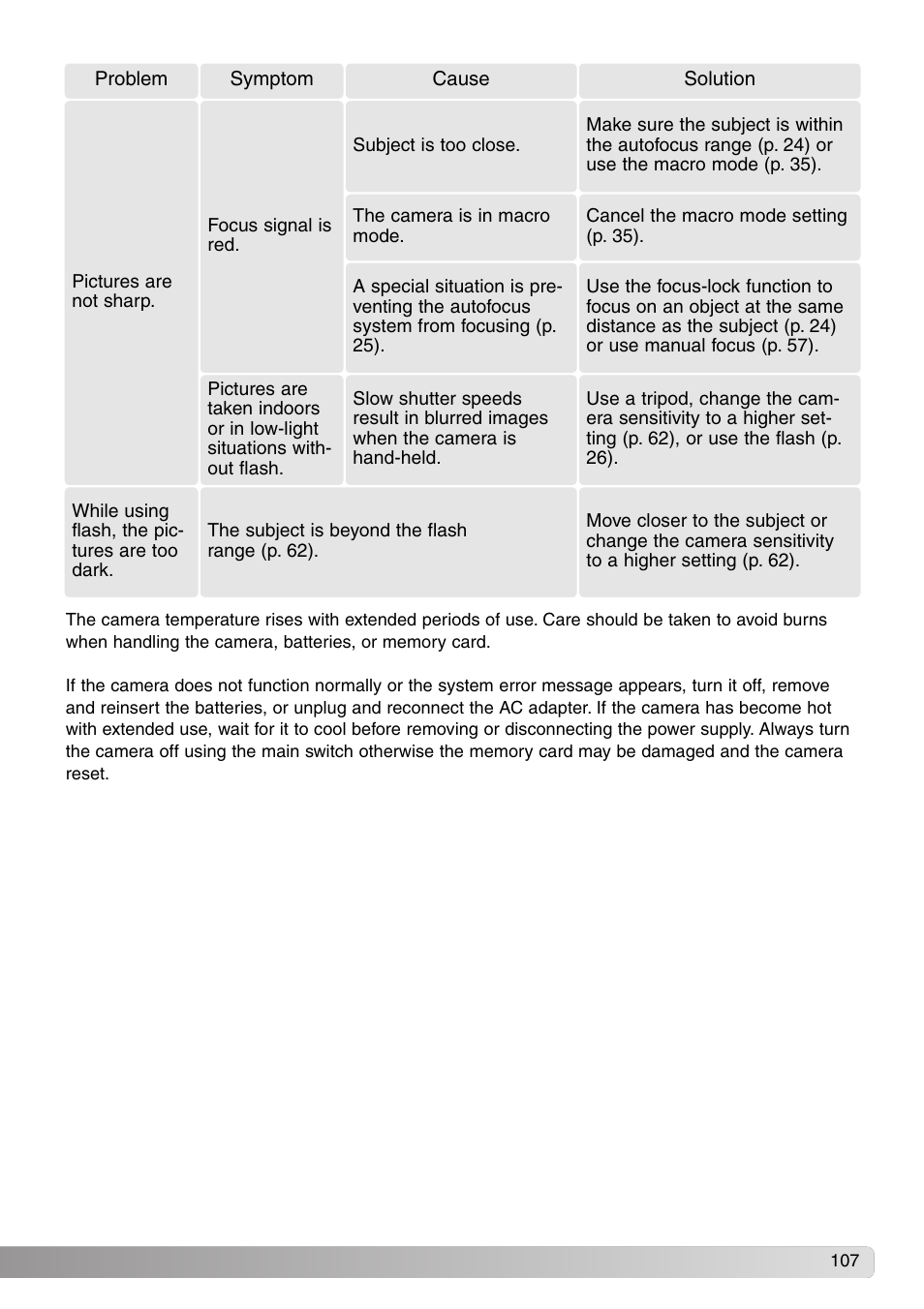 Konica Minolta DiMAGE Z1 User Manual | Page 107 / 116