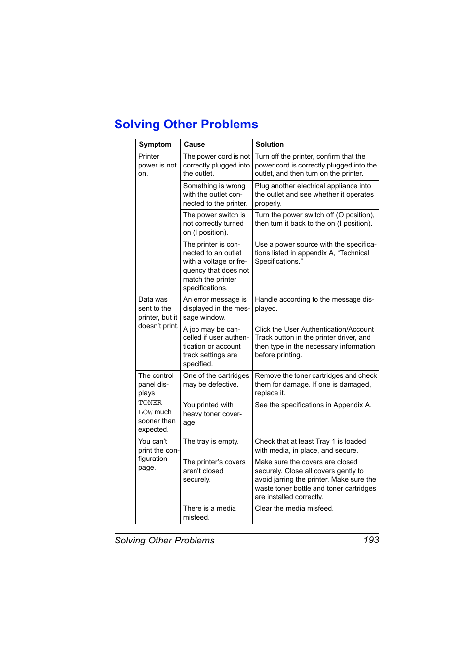 Solving other problems, Solving other problems 193 | Konica Minolta Bizhub C20P User Manual | Page 207 / 258