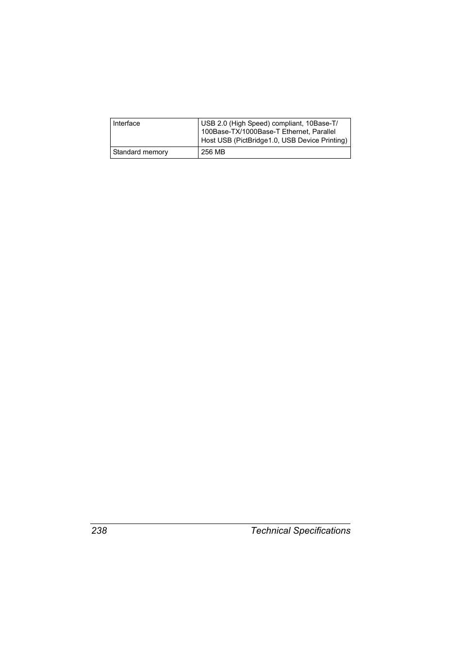 Konica Minolta Bizhub C20P User Manual | Page 252 / 258
