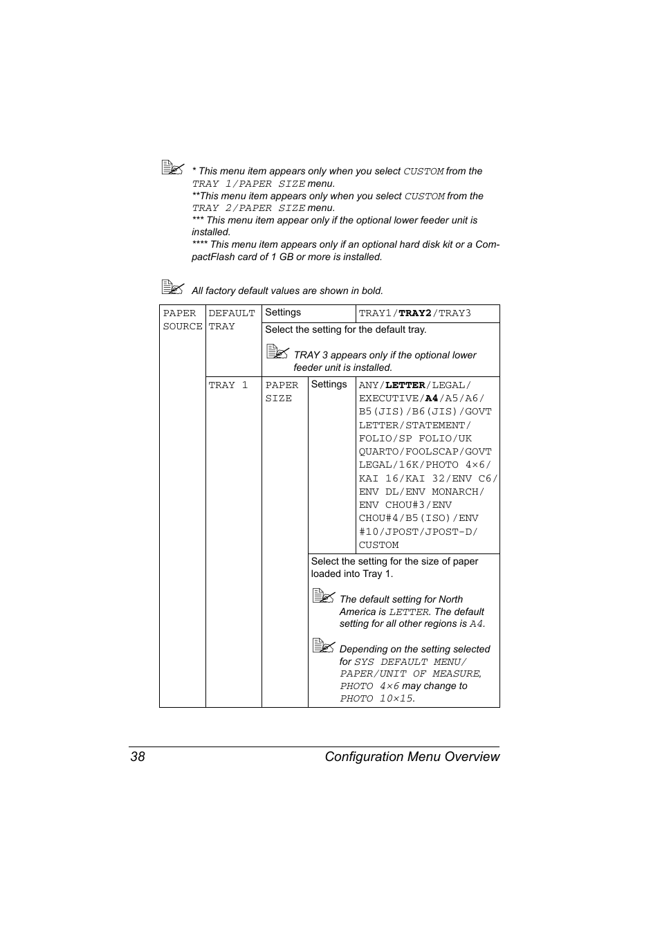 Konica Minolta Bizhub C20P User Manual | Page 52 / 258