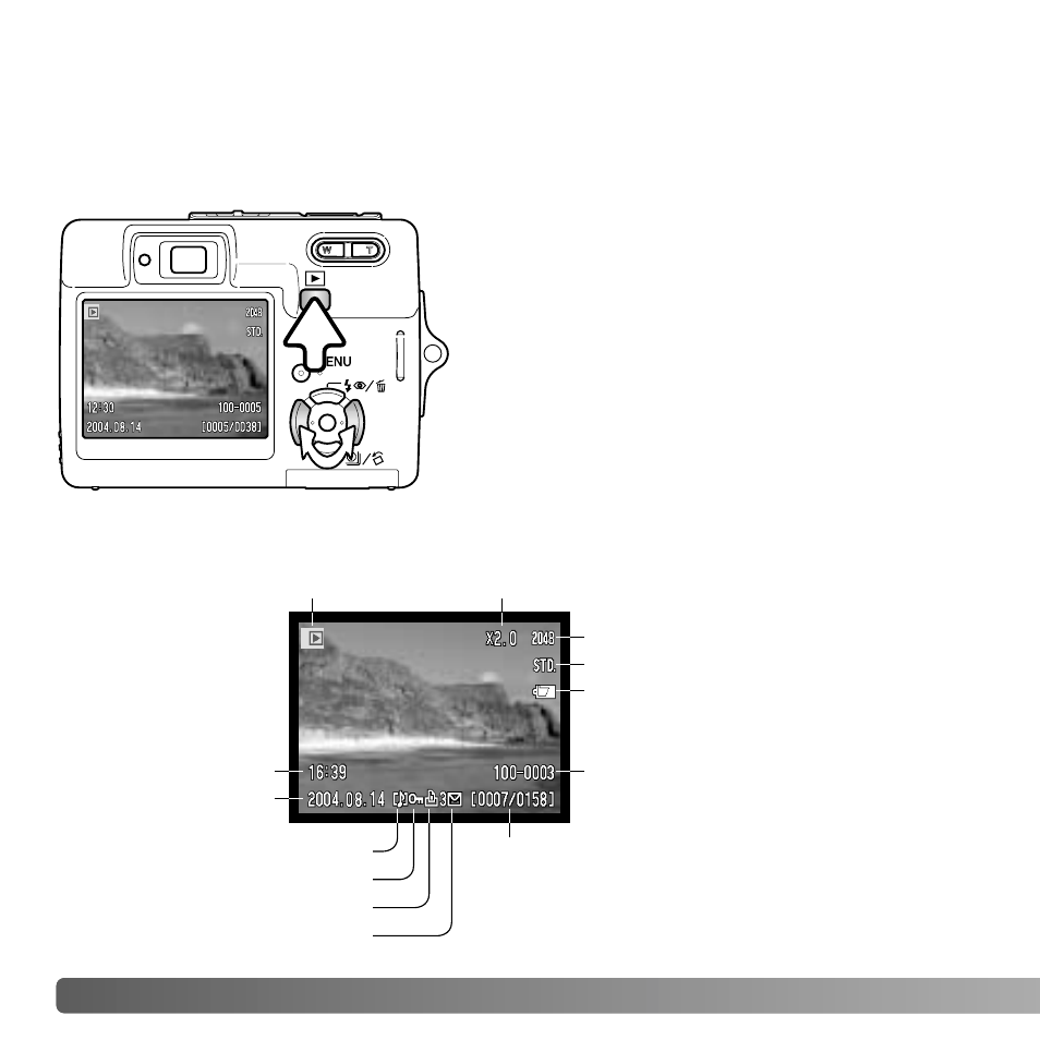 Playback - basic operation, Single-frame playback display | Konica Minolta X50 User Manual | Page 32 / 108