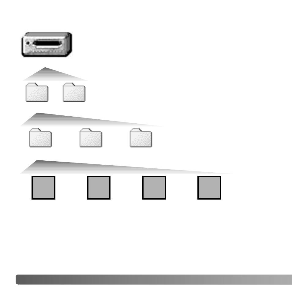 Drive icon dcim, Misc | Konica Minolta X50 User Manual | Page 84 / 108