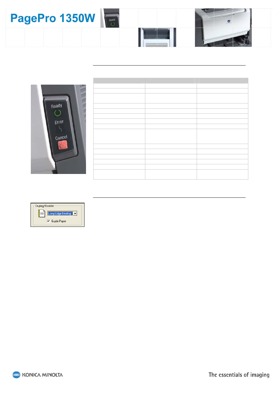 Printer control panel, Ready, Error | Printer condition, Printer power off, Printer ready, Initializing (or cancelling job), Printer cover open, Blink, Communication error | Konica Minolta PagePro 1350W User Manual | Page 15 / 18