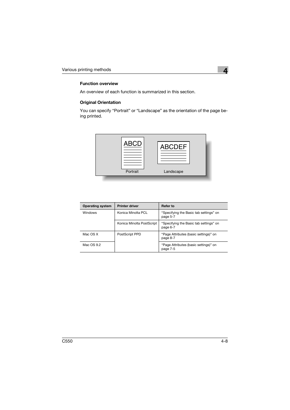 Function overview, Original orientation, Function overview -8 original orientation -8 | Abcd abcdef | Konica Minolta bizhub C550 User Manual | Page 123 / 400