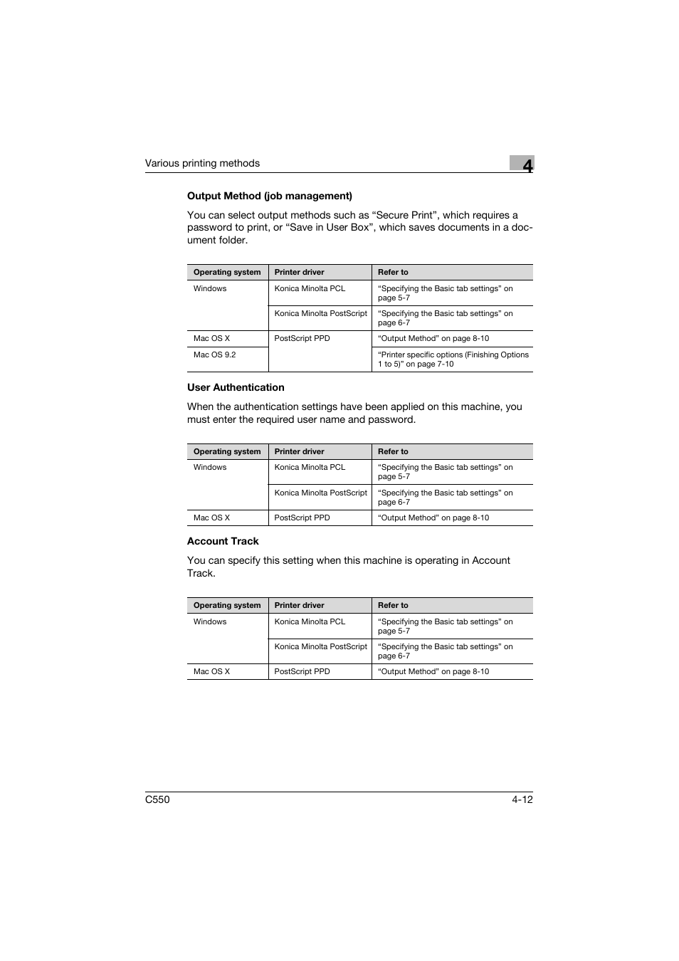 Output method (job management), User authentication, Account track | Konica Minolta bizhub C550 User Manual | Page 127 / 400