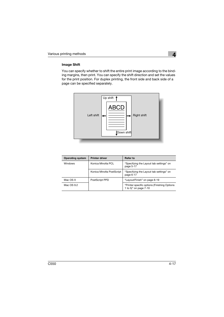 Image shift, Image shift -17, Abcd | Konica Minolta bizhub C550 User Manual | Page 132 / 400