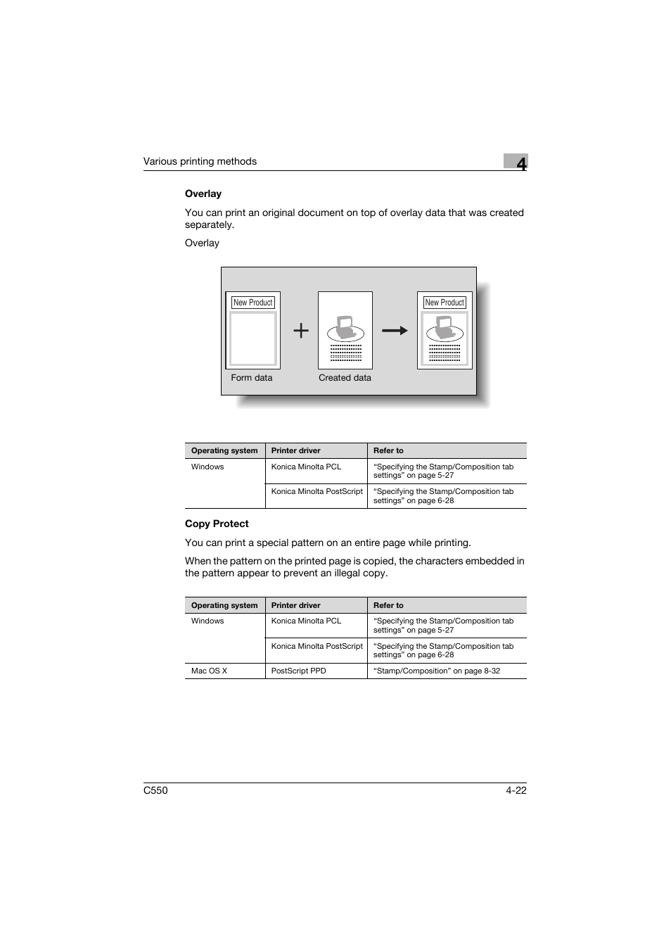 Overlay, Copy protect, Overlay -22 copy protect -22 | Konica Minolta bizhub C550 User Manual | Page 137 / 400