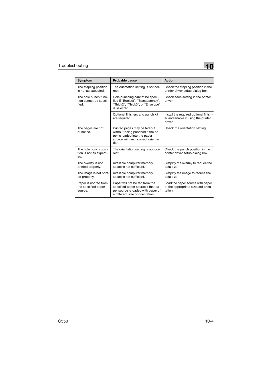 Konica Minolta bizhub C550 User Manual | Page 379 / 400