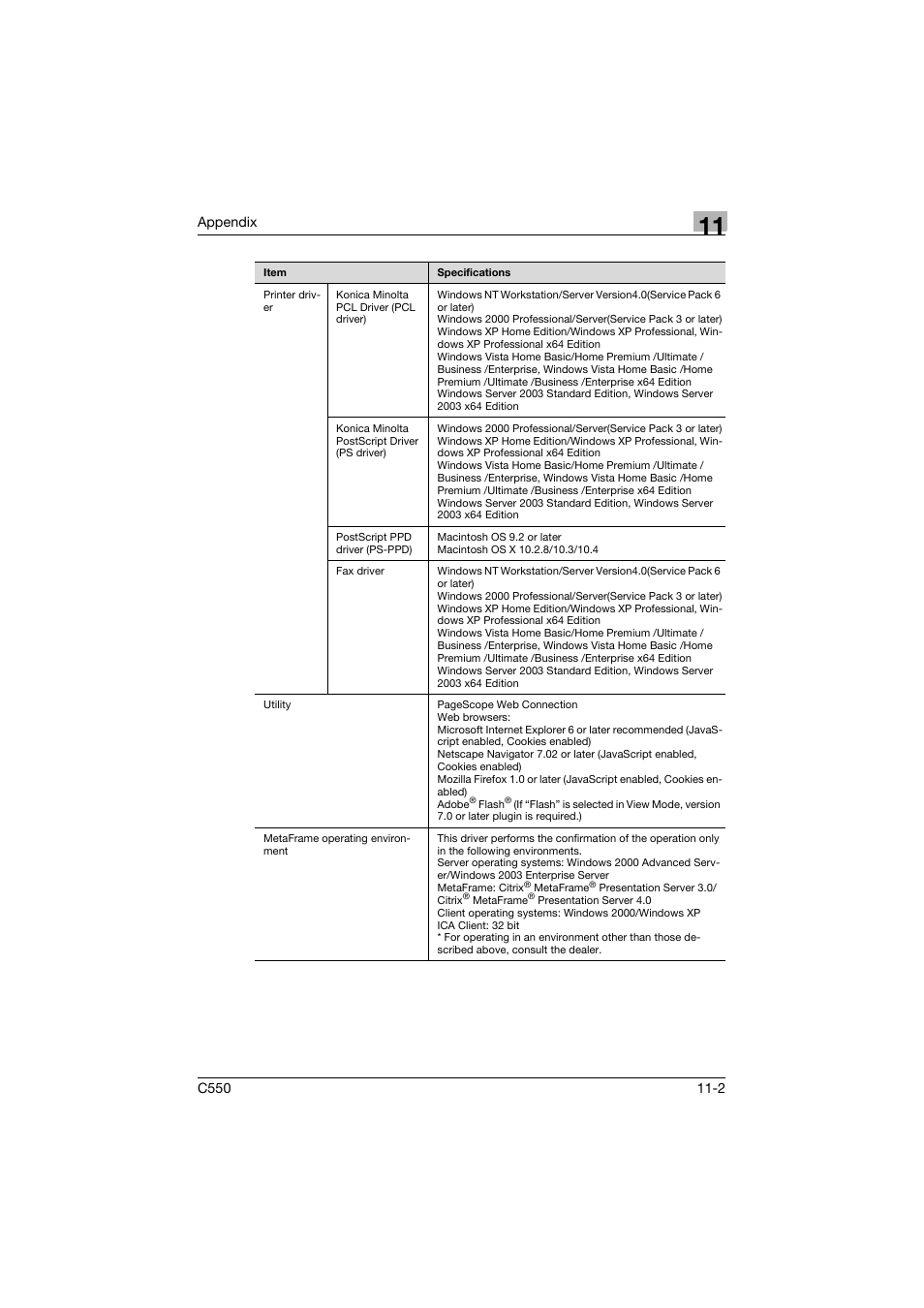 Konica Minolta bizhub C550 User Manual | Page 383 / 400
