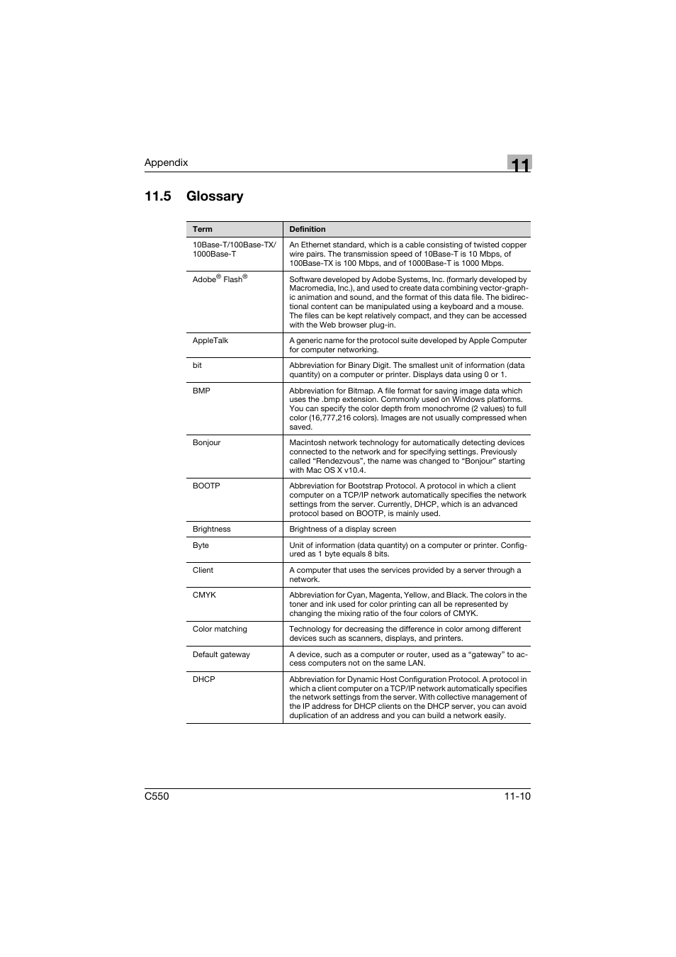 5 glossary, Glossary -10 | Konica Minolta bizhub C550 User Manual | Page 391 / 400