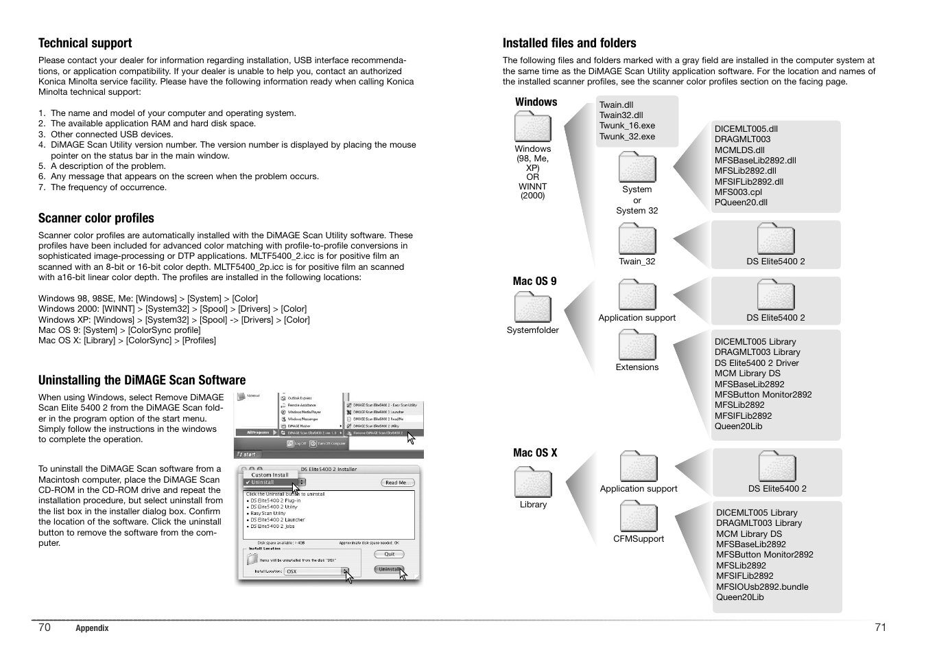 Konica Minolta 5400 II User Manual | Page 36 / 38