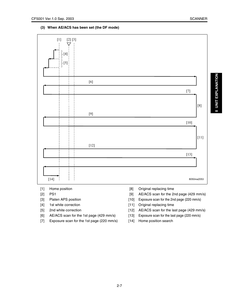 Konica Minolta CF5001 User Manual | Page 60 / 130