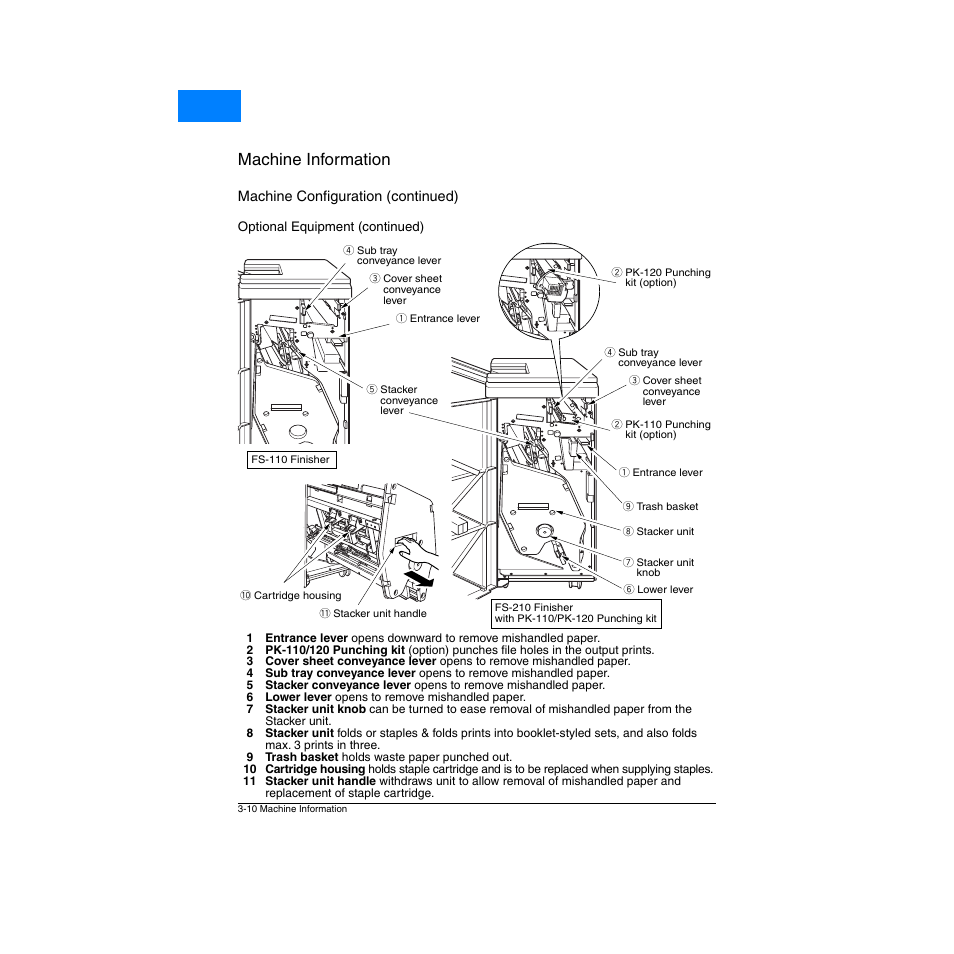 Machine information, Home | Konica Minolta Network Printer User Manual | Page 36 / 164