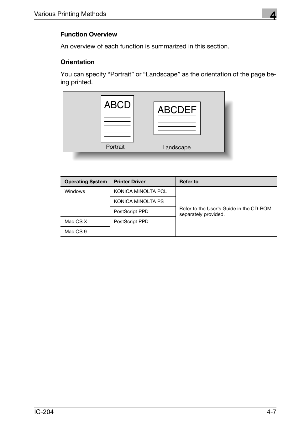 Function overview -7, Orientation -7, Abcd abcdef | Konica Minolta IC-204 User Manual | Page 104 / 130