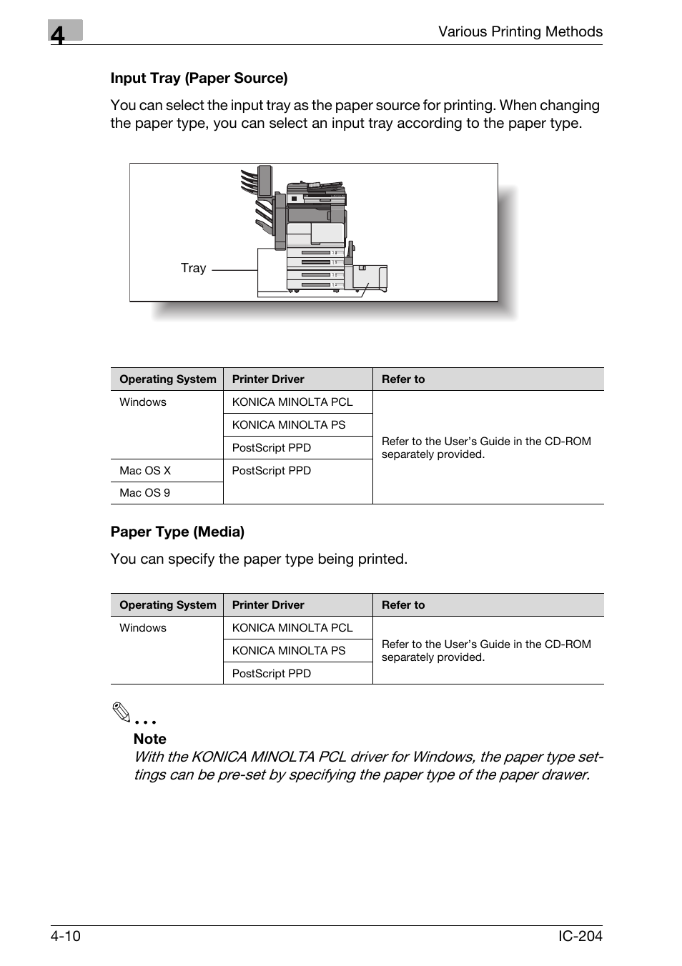 Input tray (paper source) -10, Paper type (media) -10 | Konica Minolta IC-204 User Manual | Page 107 / 130