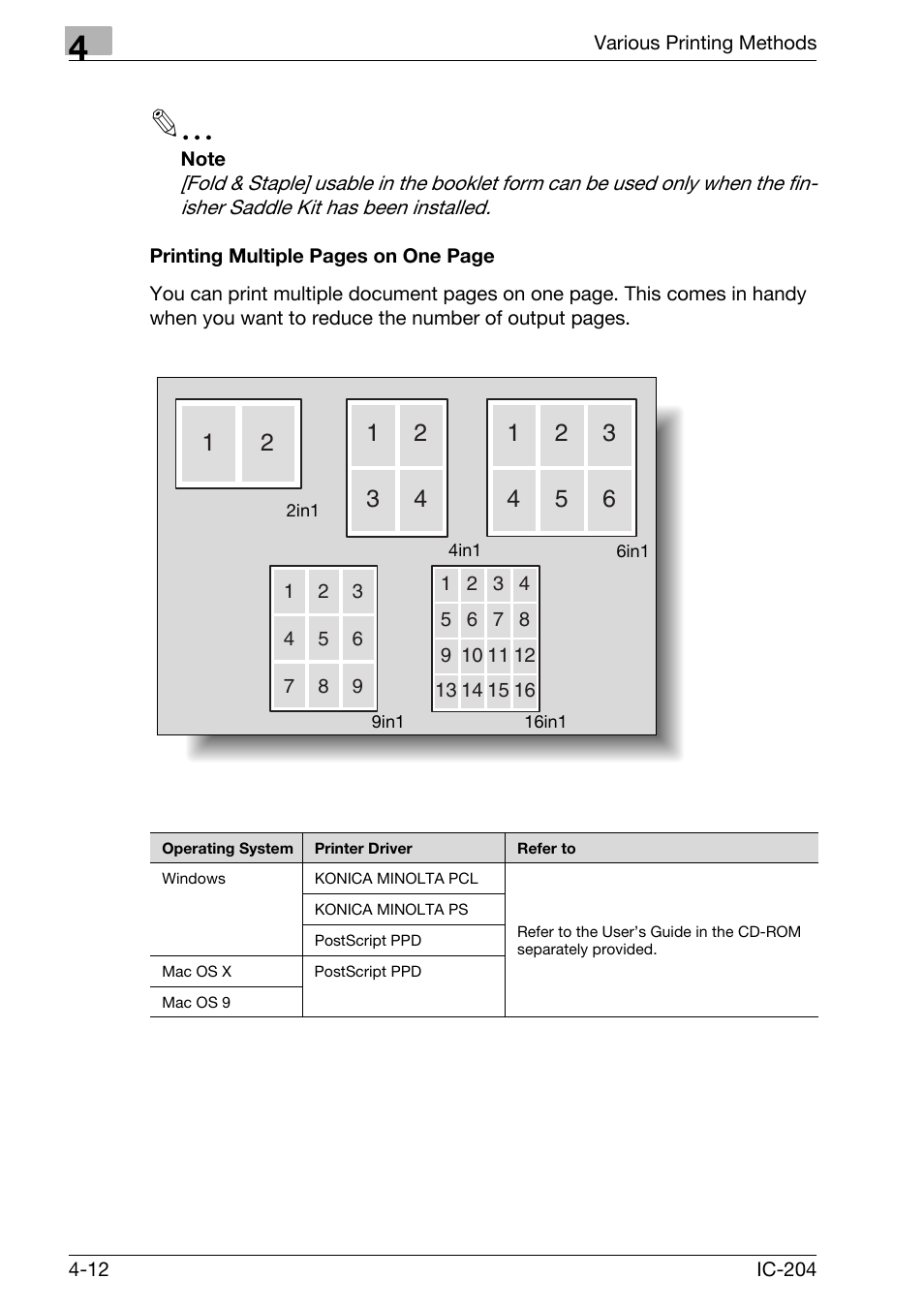 Konica Minolta IC-204 User Manual | Page 109 / 130