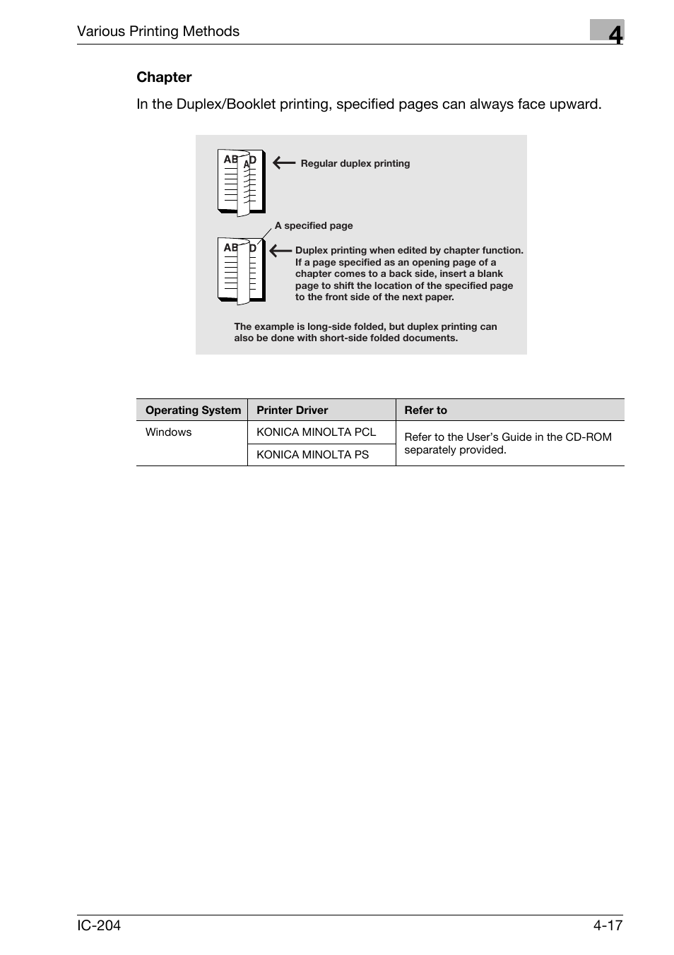 Chapter -17 | Konica Minolta IC-204 User Manual | Page 114 / 130