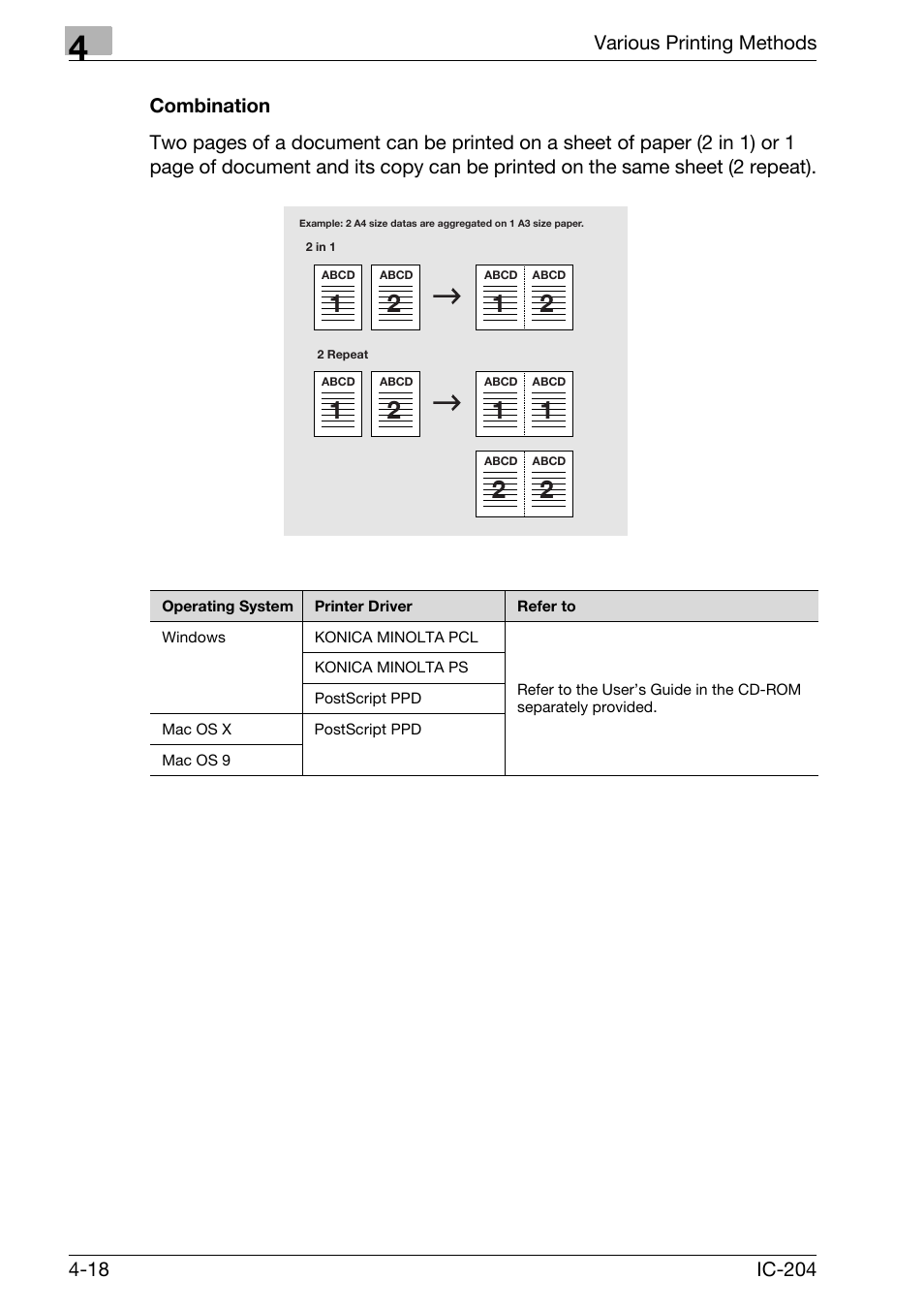 Combination -18 | Konica Minolta IC-204 User Manual | Page 115 / 130