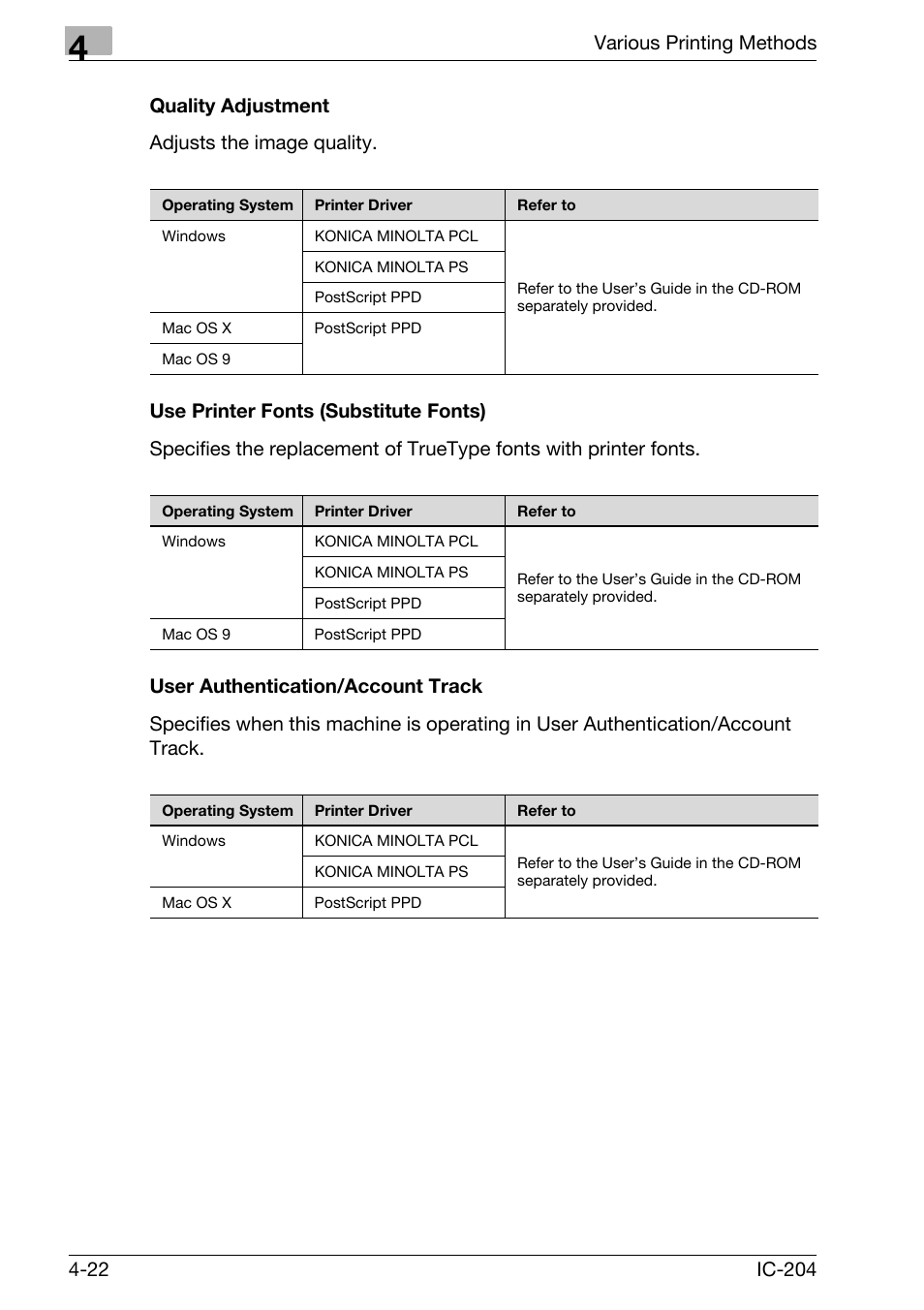 Quality adjustment -22, Use printer fonts (substitute fonts) -22, User authentication/account track -22 | Konica Minolta IC-204 User Manual | Page 119 / 130