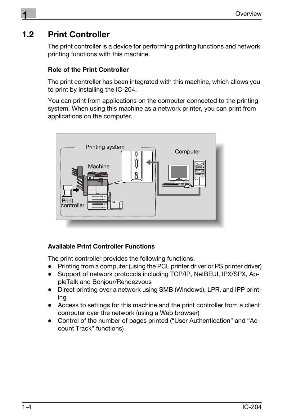2 print controller, Print controller -4 | Konica Minolta IC-204 User Manual | Page 17 / 130