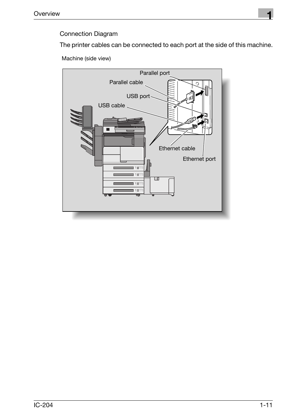 Konica Minolta IC-204 User Manual | Page 24 / 130