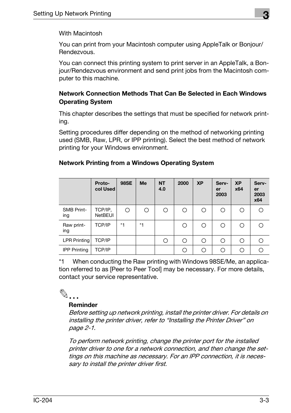Network connection methods | Konica Minolta IC-204 User Manual | Page 68 / 130