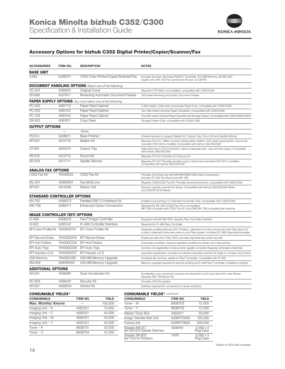 Specification & installation guide | Konica Minolta bizhub C352 User Manual | Page 14 / 16