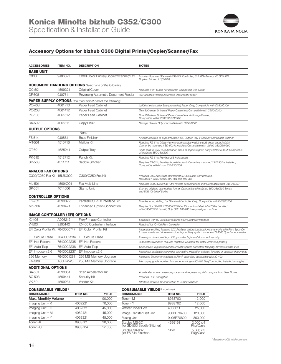 Specification & installation guide | Konica Minolta bizhub C352 User Manual | Page 16 / 16