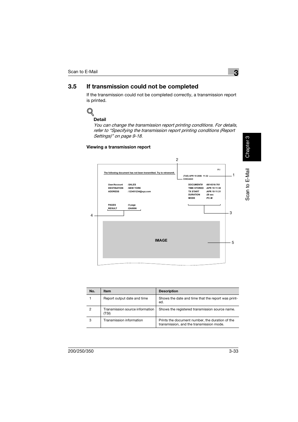 5 if transmission could not be completed, Viewing a transmission report, If transmission could not be completed -33 | Viewing a transmission report -33, Sc an to e -mai l chap ter 3 | Konica Minolta BP-200 User Manual | Page 126 / 468