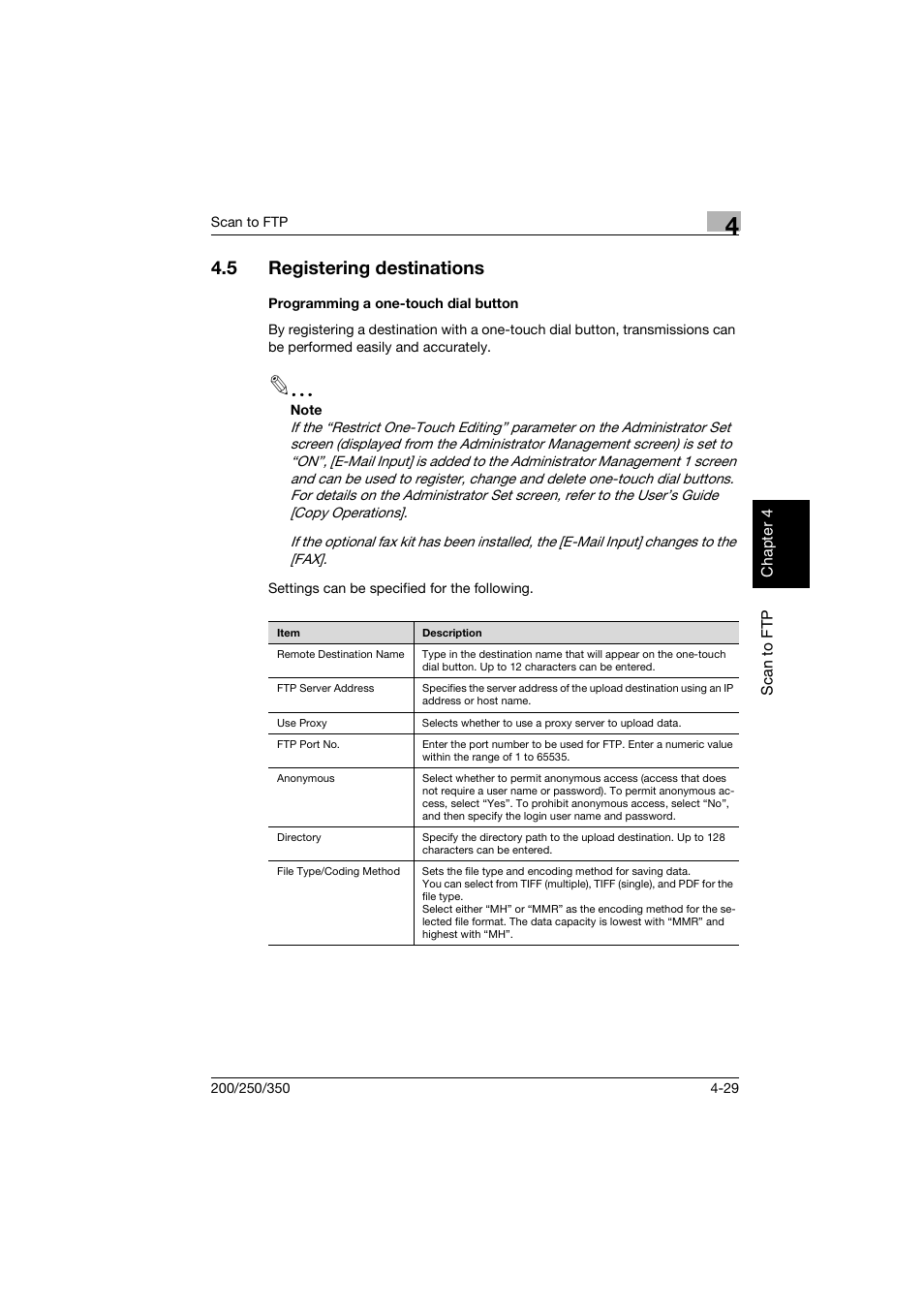 5 registering destinations, Programming a one-touch dial button, Registering destinations -29 | Programming a one-touch dial button -29 | Konica Minolta BP-200 User Manual | Page 176 / 468
