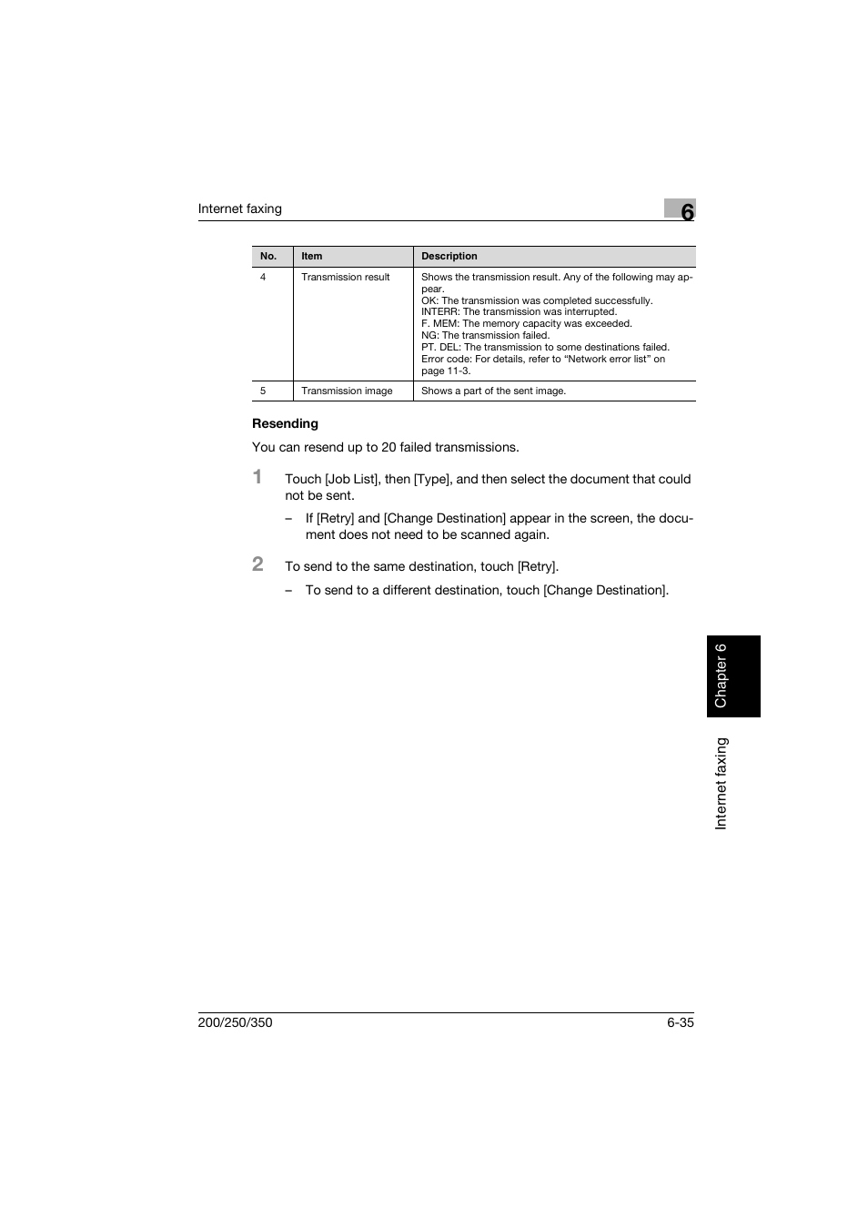 Resending, Resending -35 | Konica Minolta BP-200 User Manual | Page 256 / 468